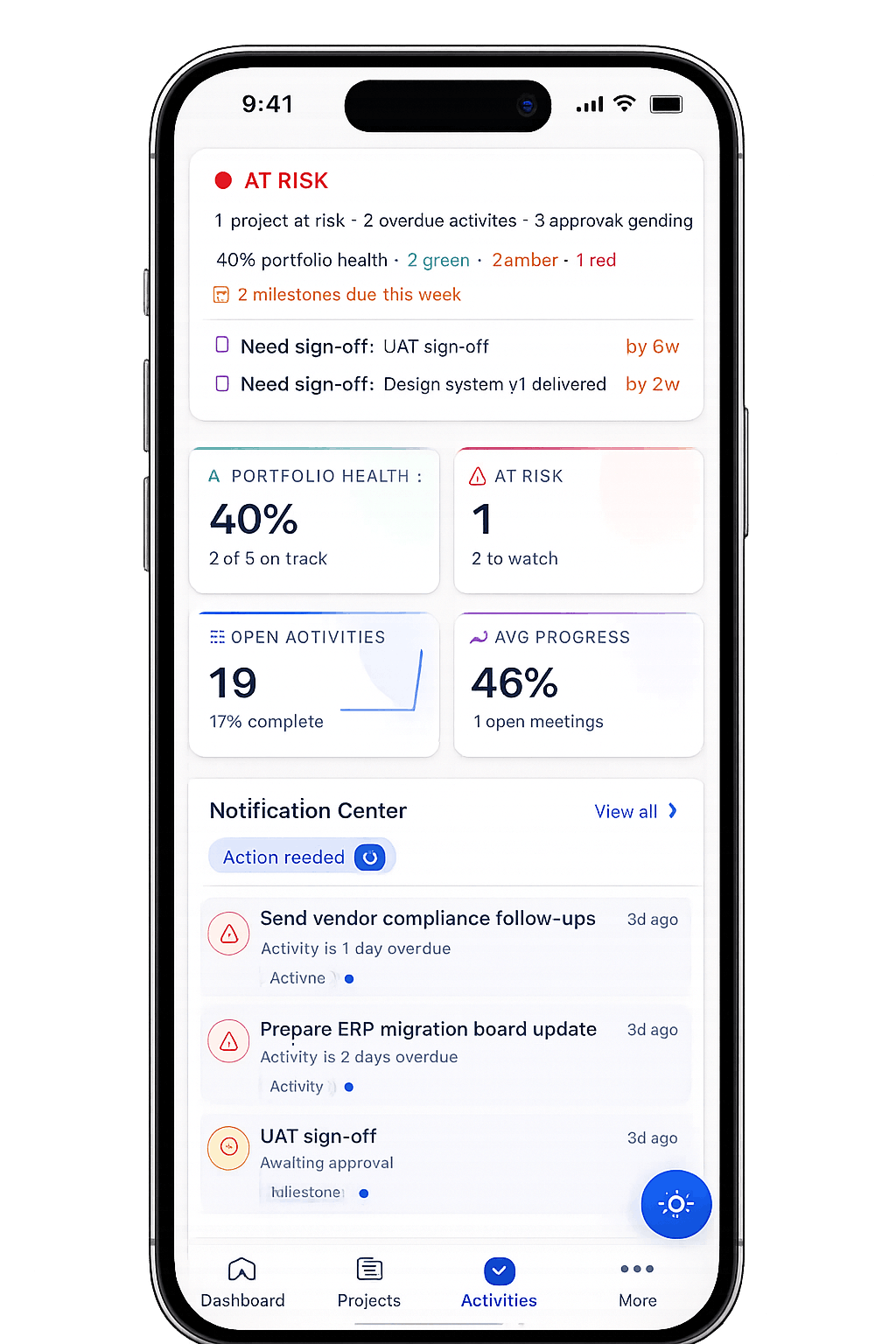 Praxiox mobile dashboard with floating status cards