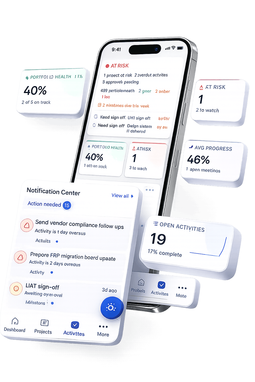 Praxiox project dashboard with workload, timelines, and portfolio insights